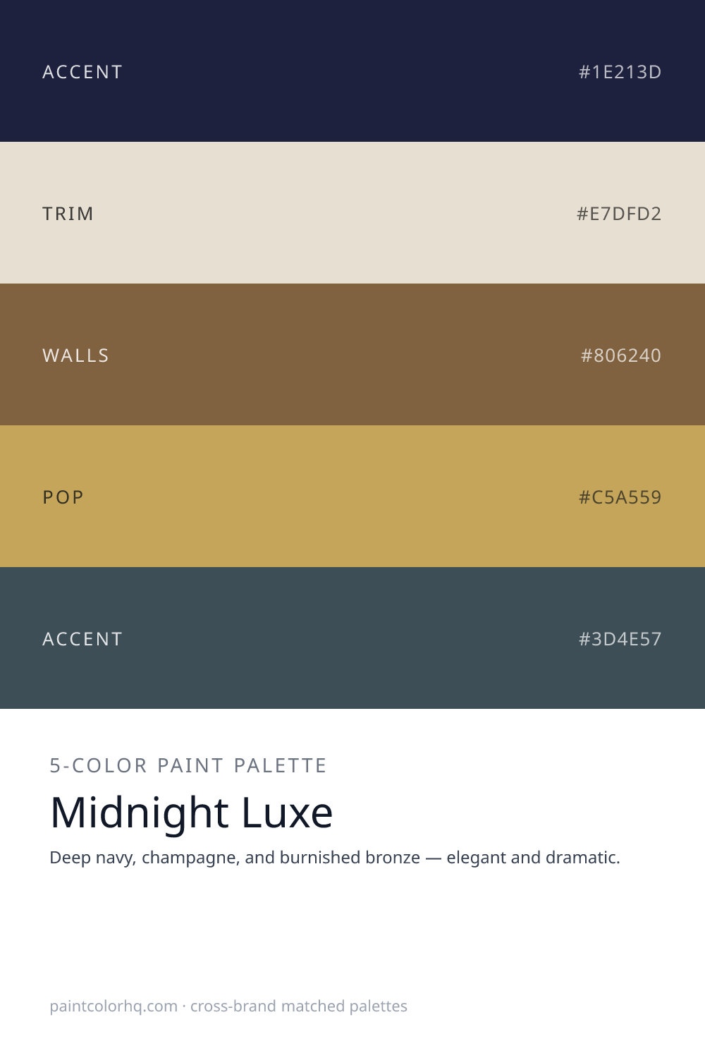 Midnight Luxe 5-color paint palette