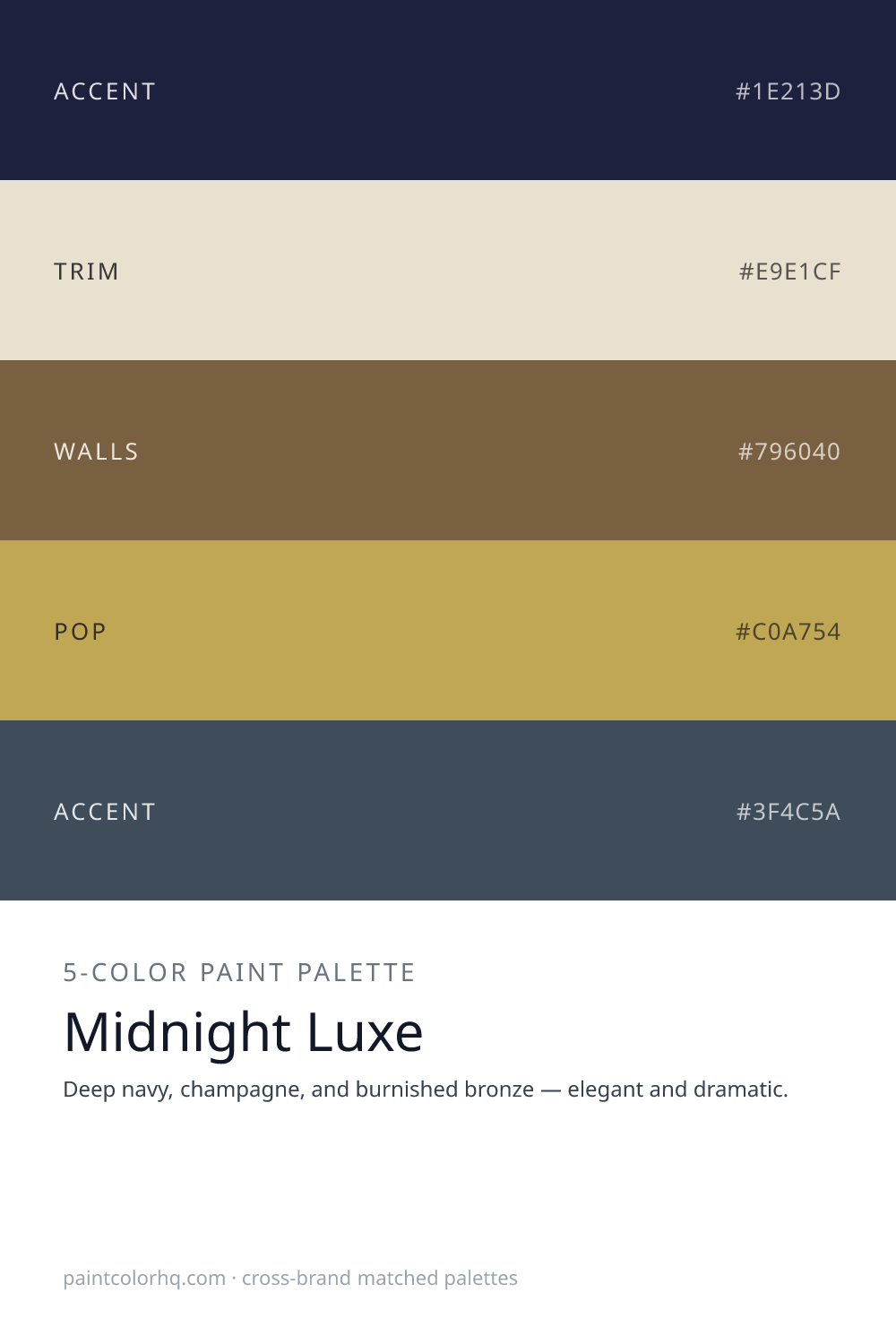 Midnight Luxe 5-color paint palette
