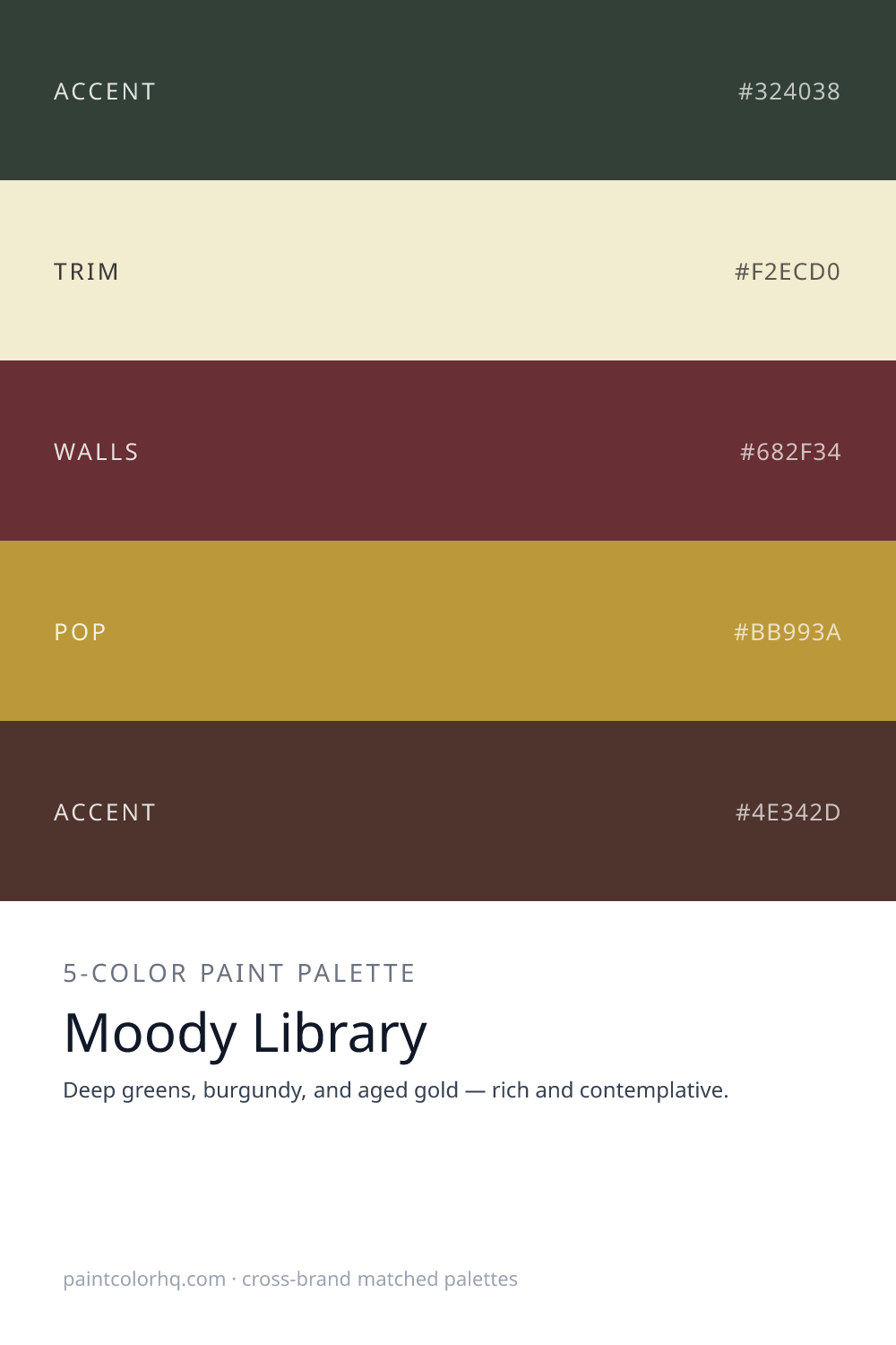 Moody Library 5-color paint palette