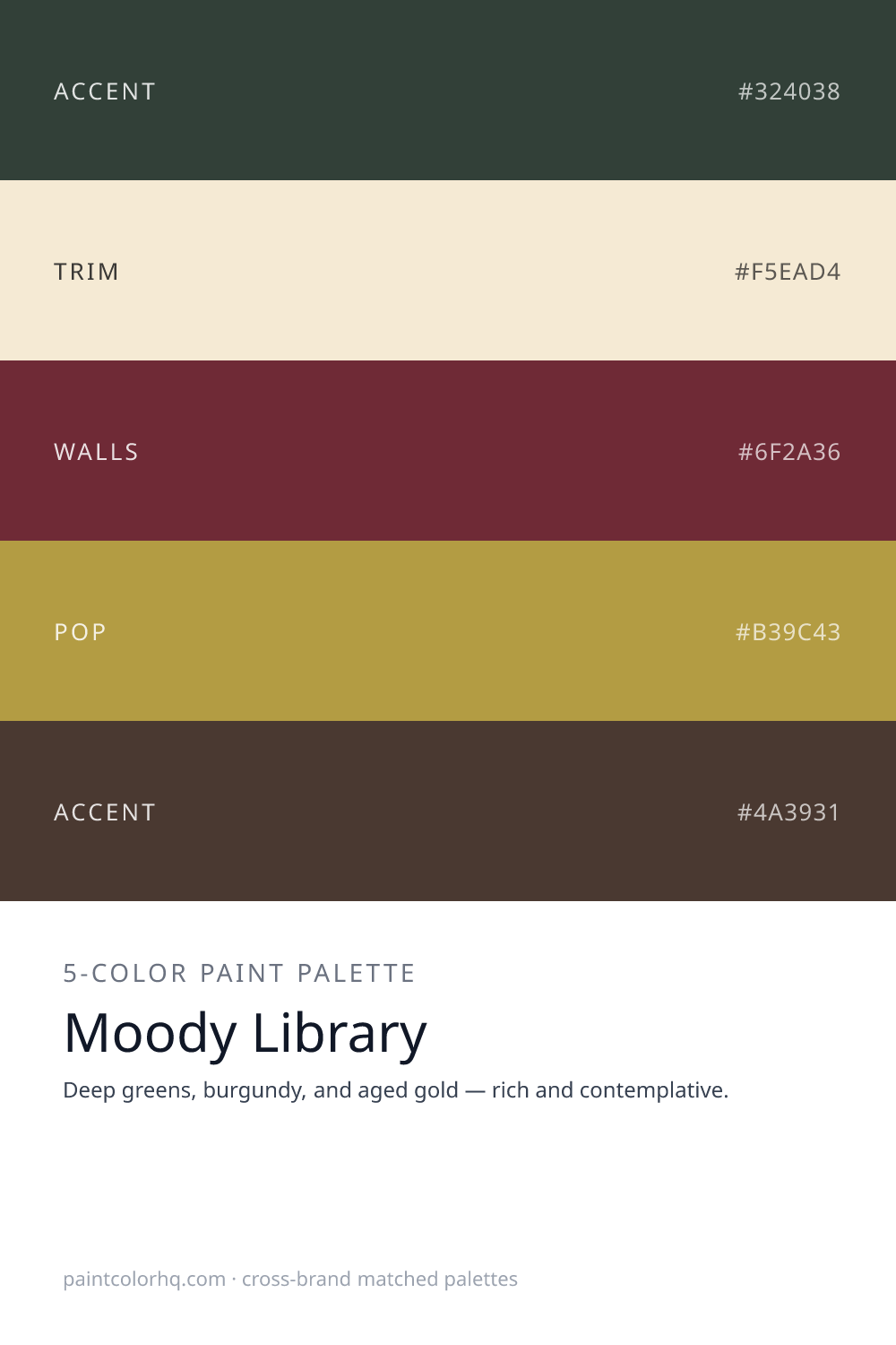 Moody Library 5-color paint palette