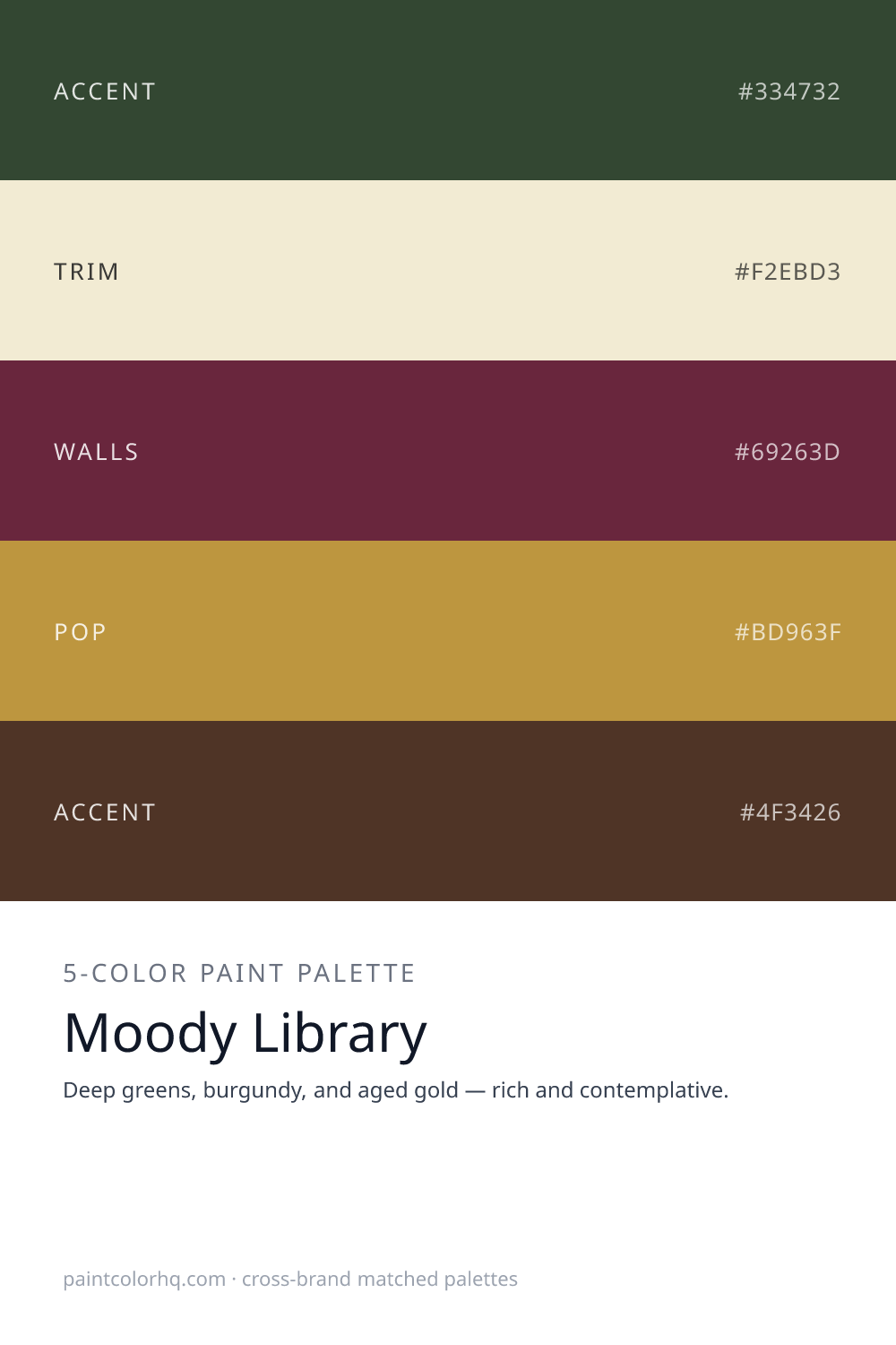 Moody Library 5-color paint palette