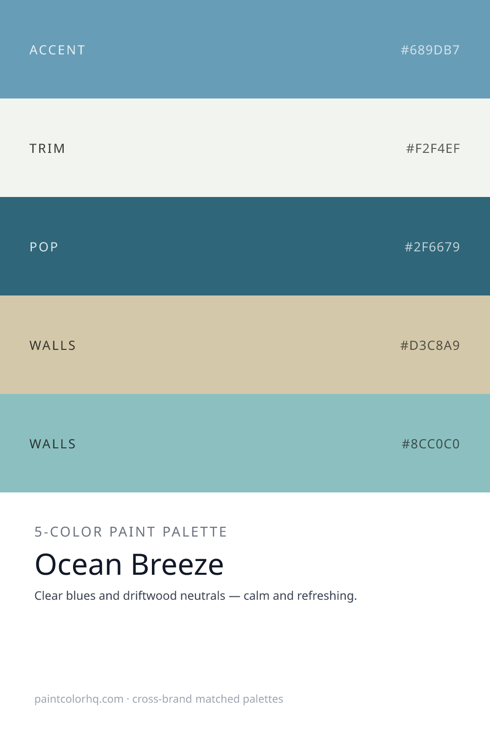 Ocean Breeze 5-color paint palette