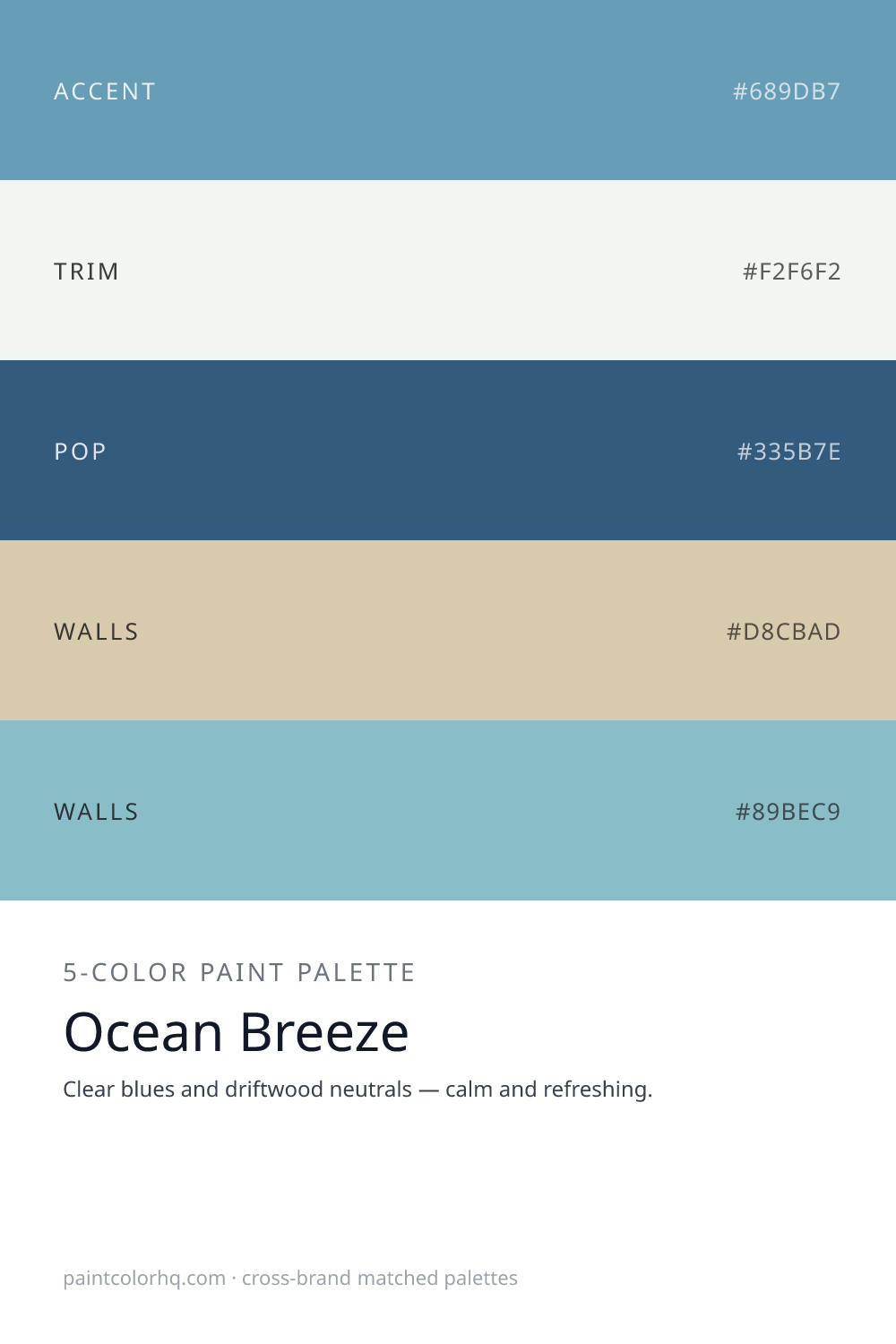 Ocean Breeze 5-color paint palette