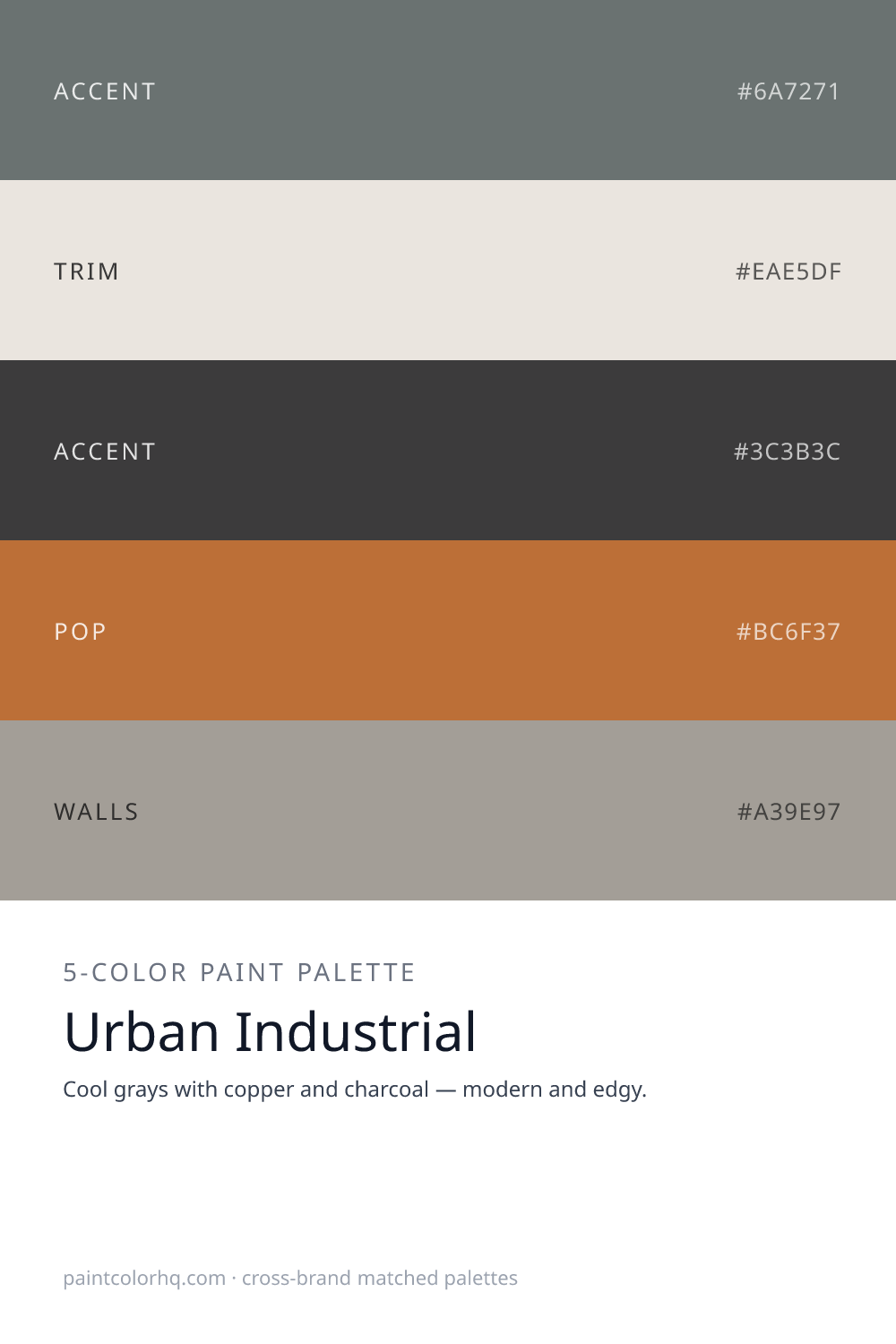 Urban Industrial 5-color paint palette
