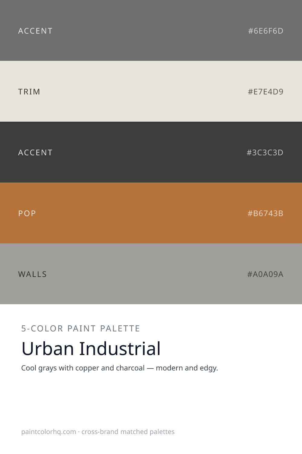 Urban Industrial 5-color paint palette