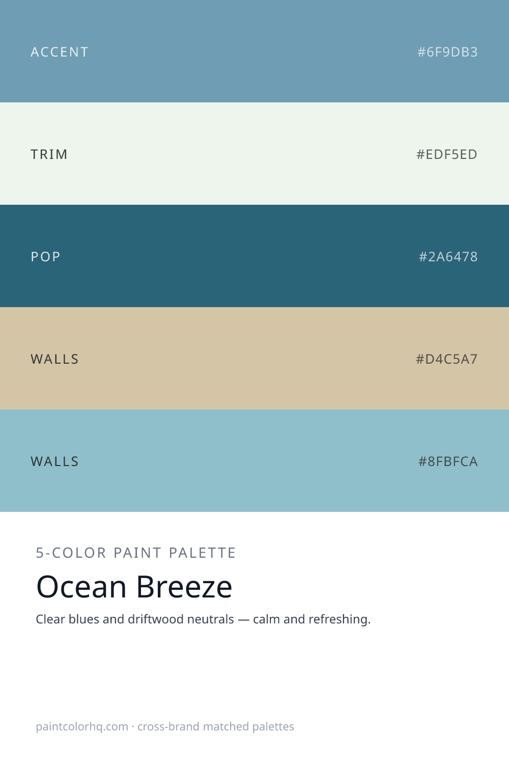 Ocean Breeze 5-color paint palette