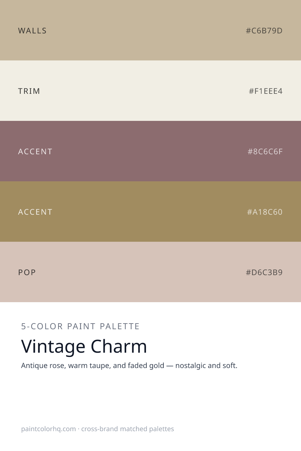 Vintage Charm 5-color paint palette