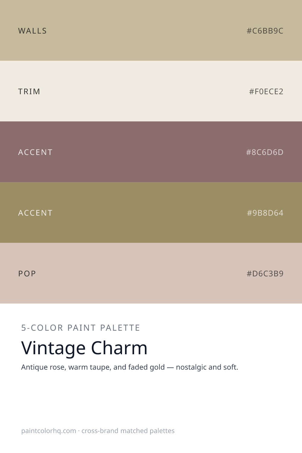 Vintage Charm 5-color paint palette
