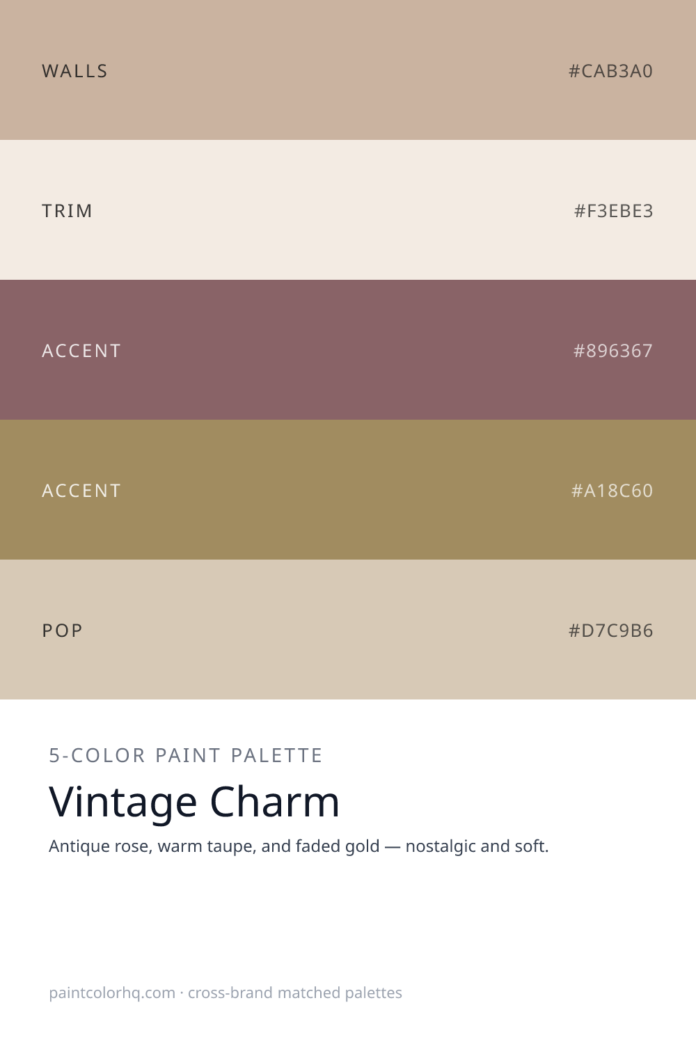 Vintage Charm 5-color paint palette