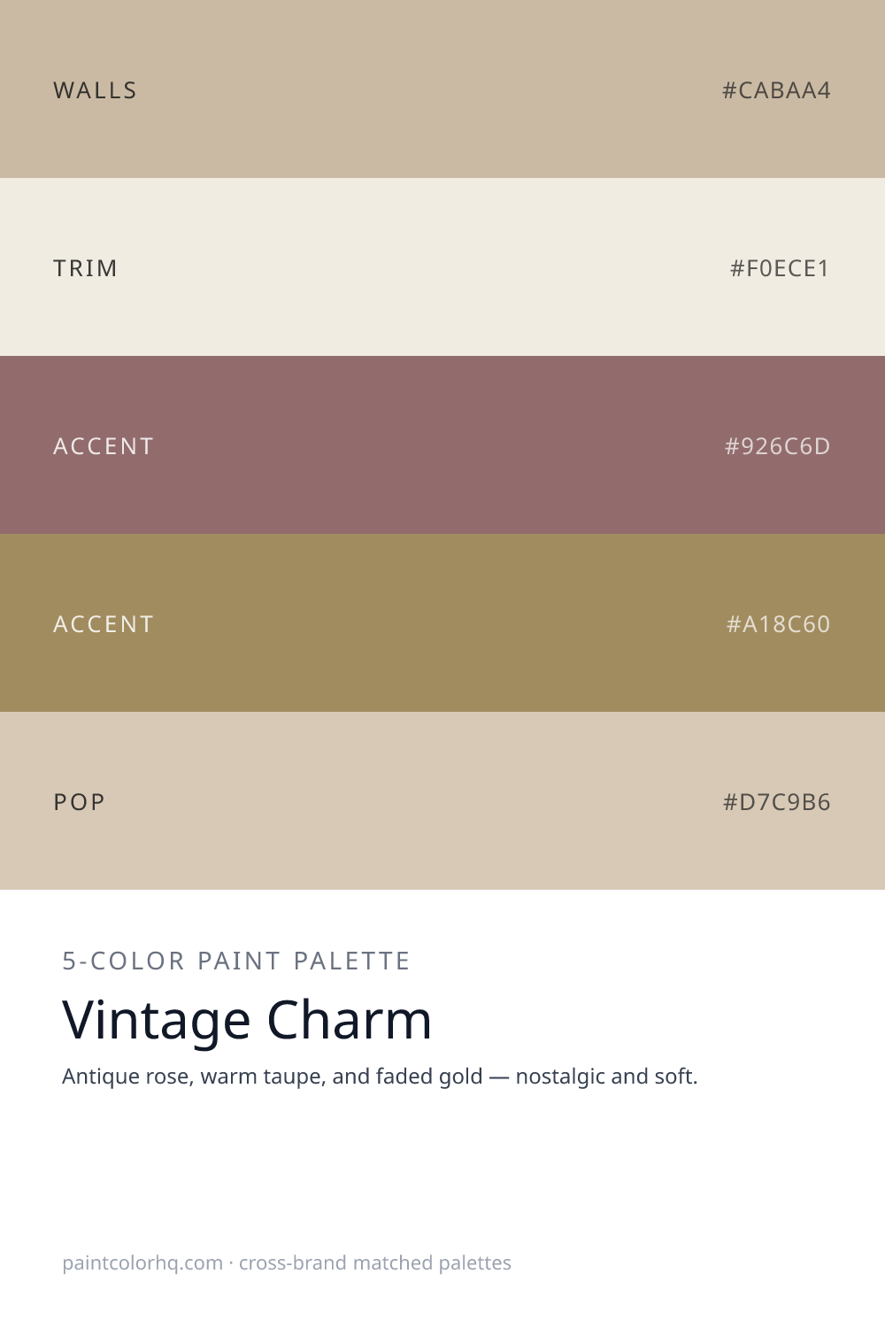Vintage Charm 5-color paint palette