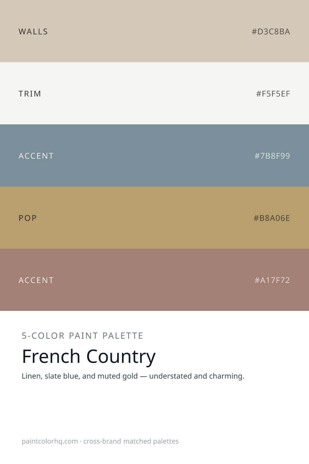 French Country 5-color paint palette