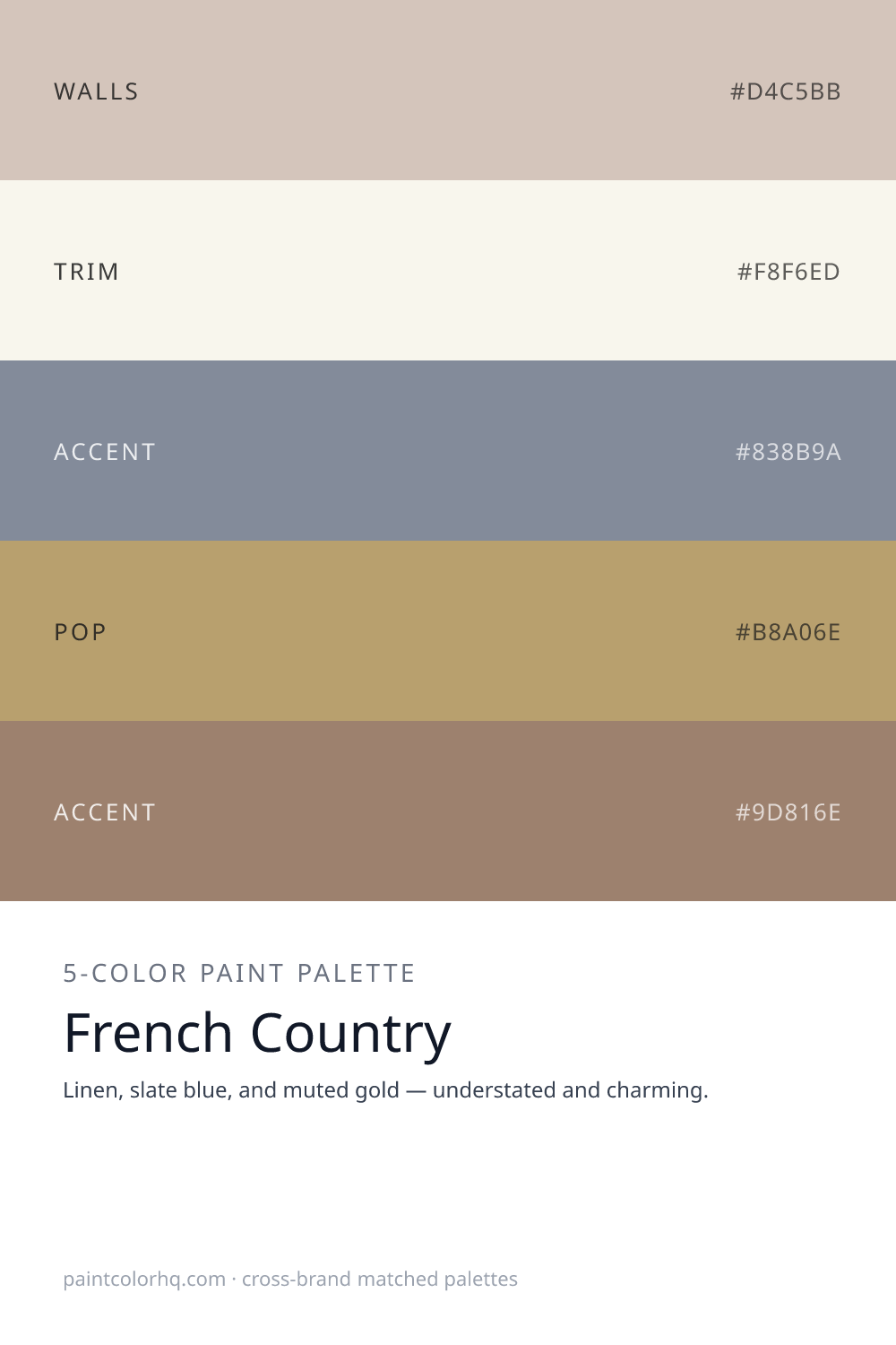 French Country 5-color paint palette