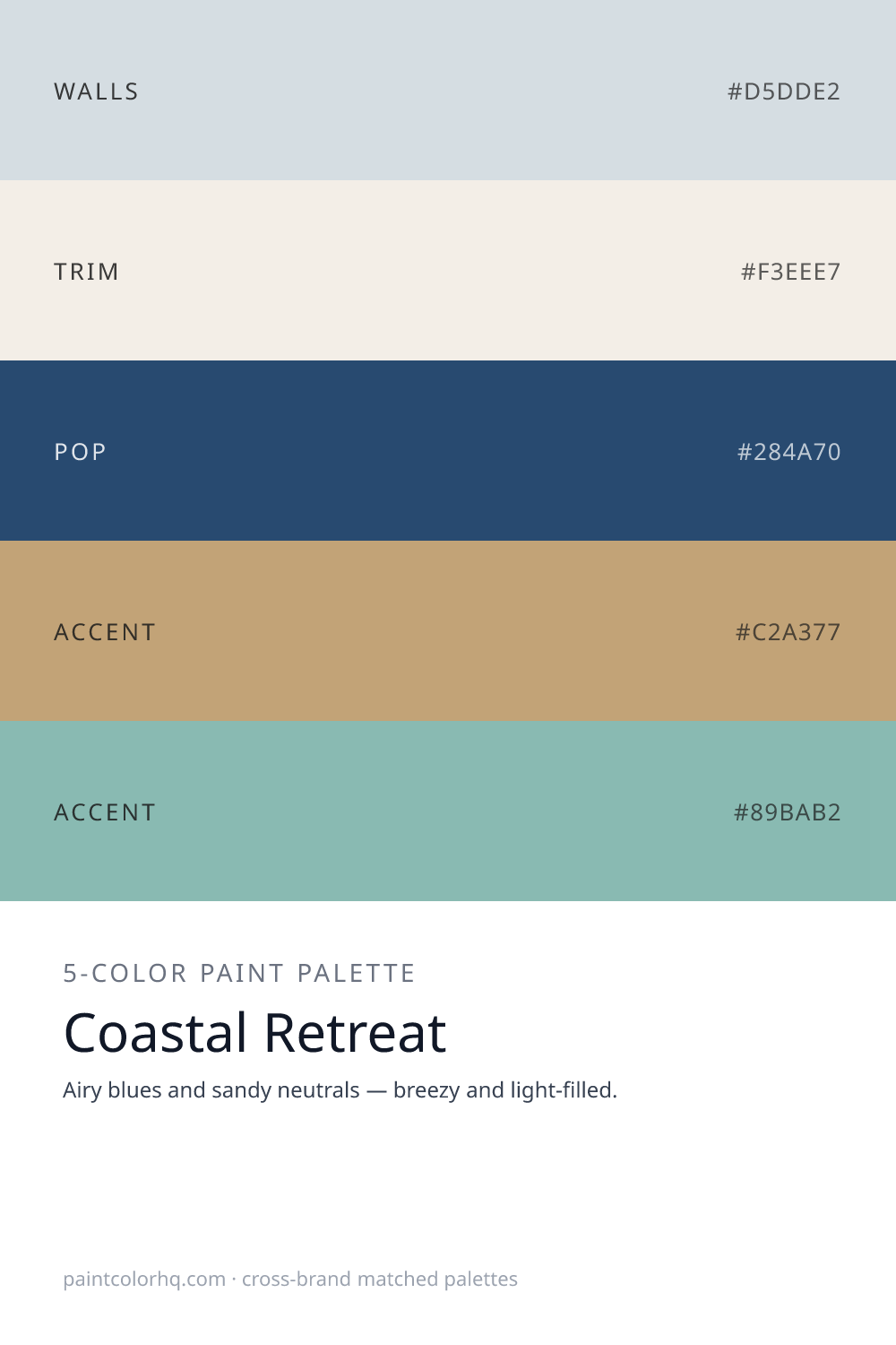 Coastal Retreat 5-color paint palette