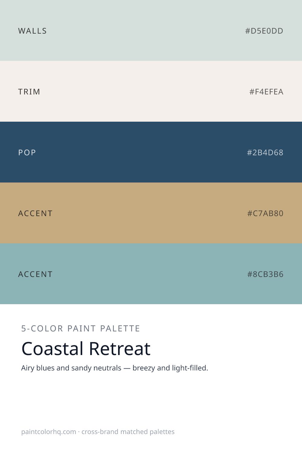 Coastal Retreat 5-color paint palette