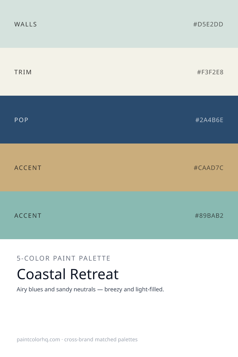 Coastal Retreat 5-color paint palette