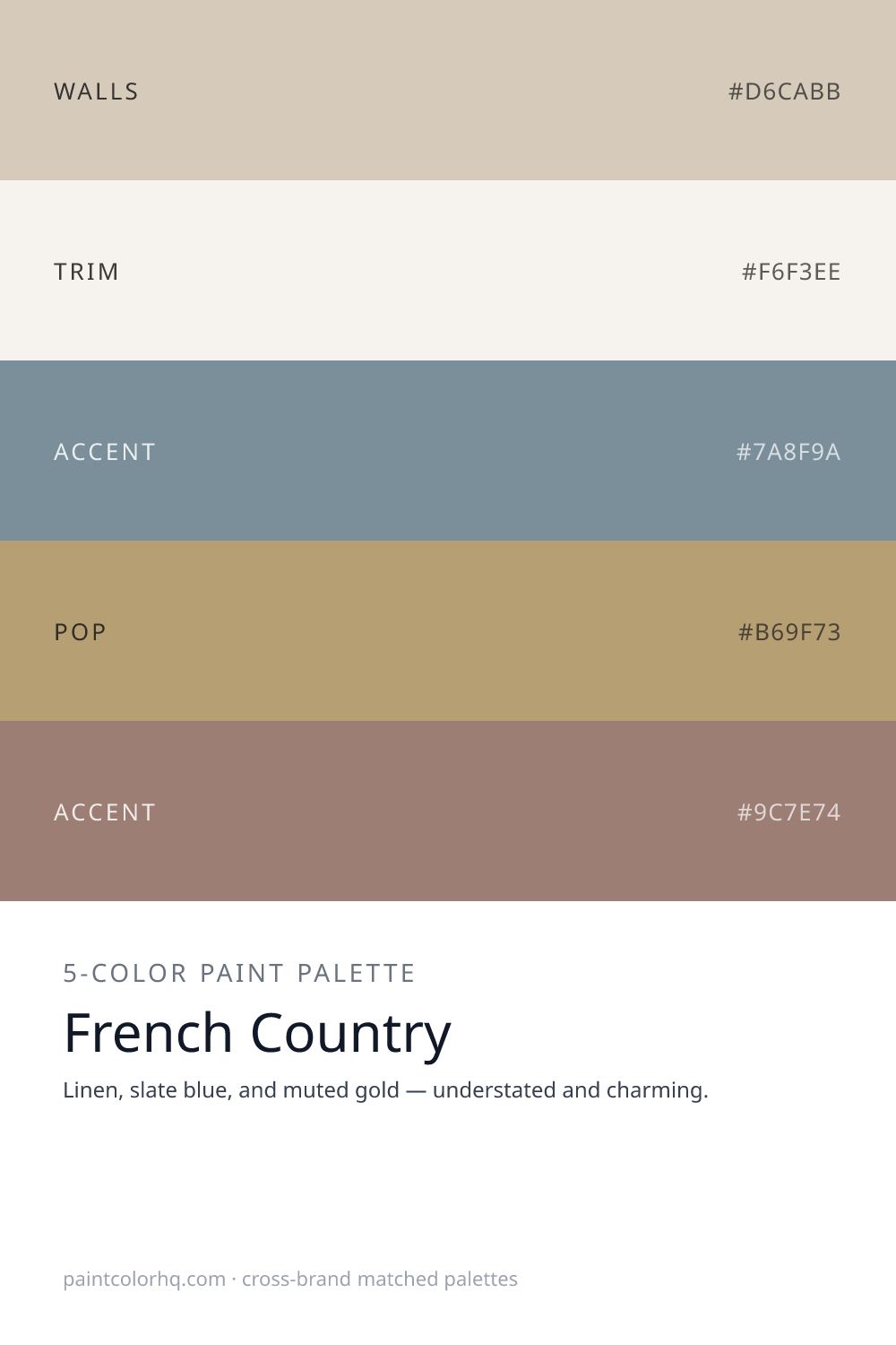 French Country 5-color paint palette