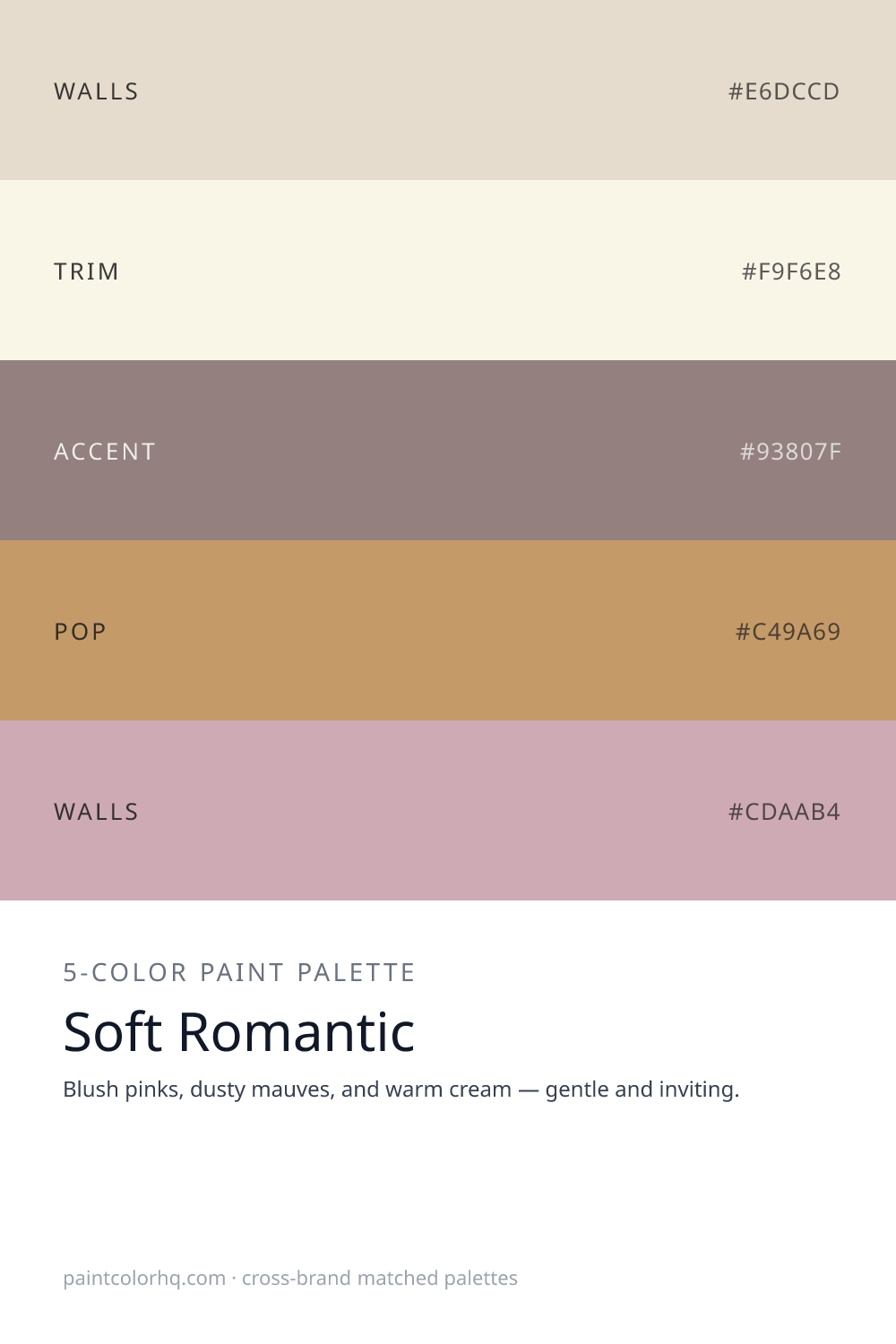Soft Romantic 5-color paint palette