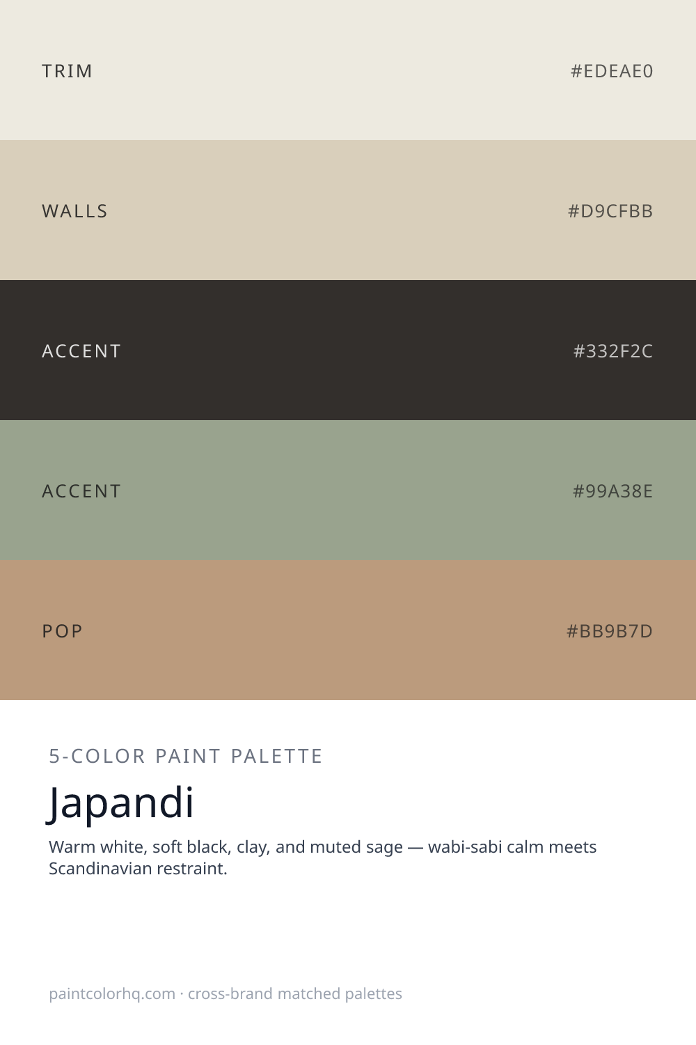 Japandi 5-color paint palette
