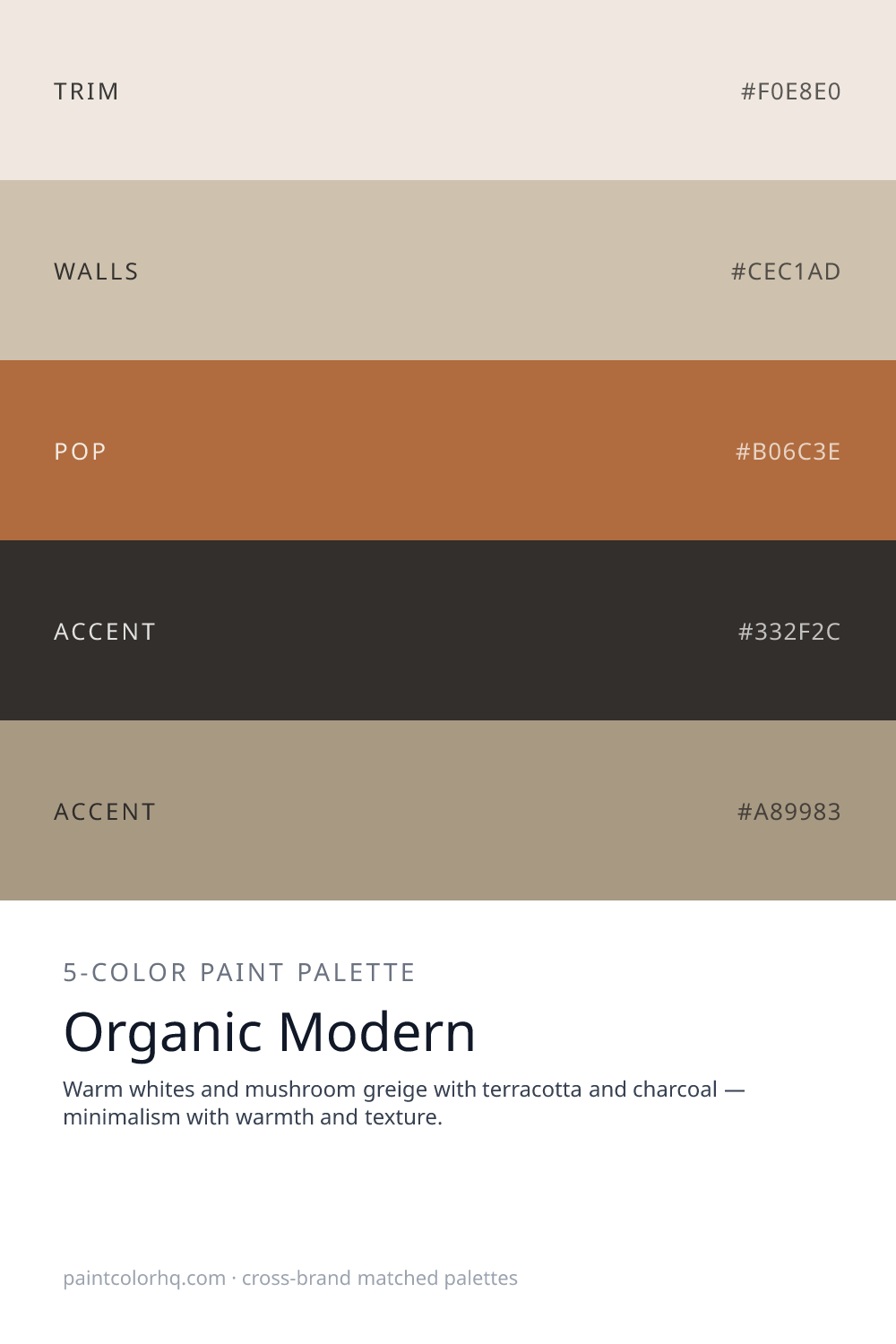 Organic Modern 5-color paint palette
