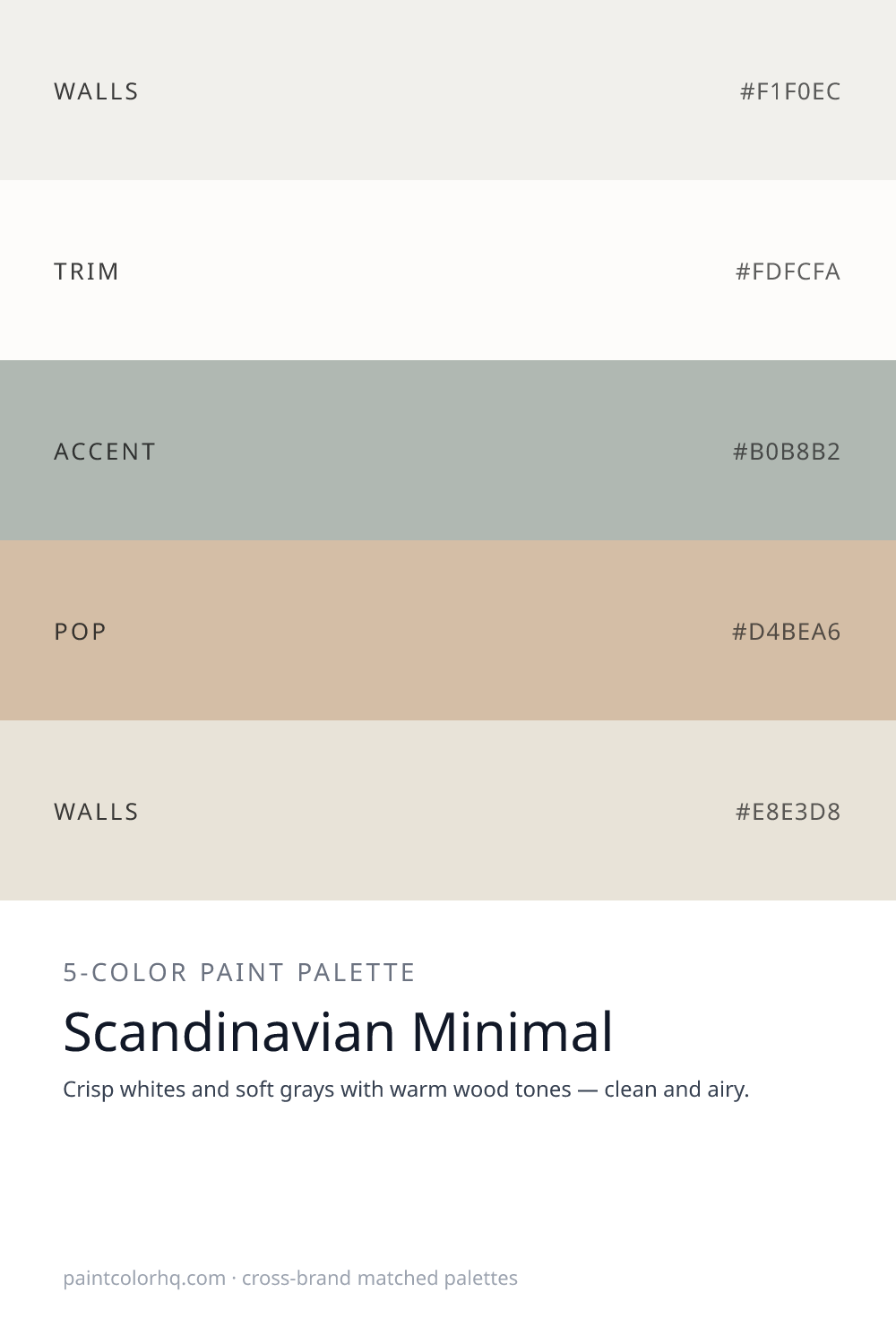 Scandinavian Minimal 5-color paint palette
