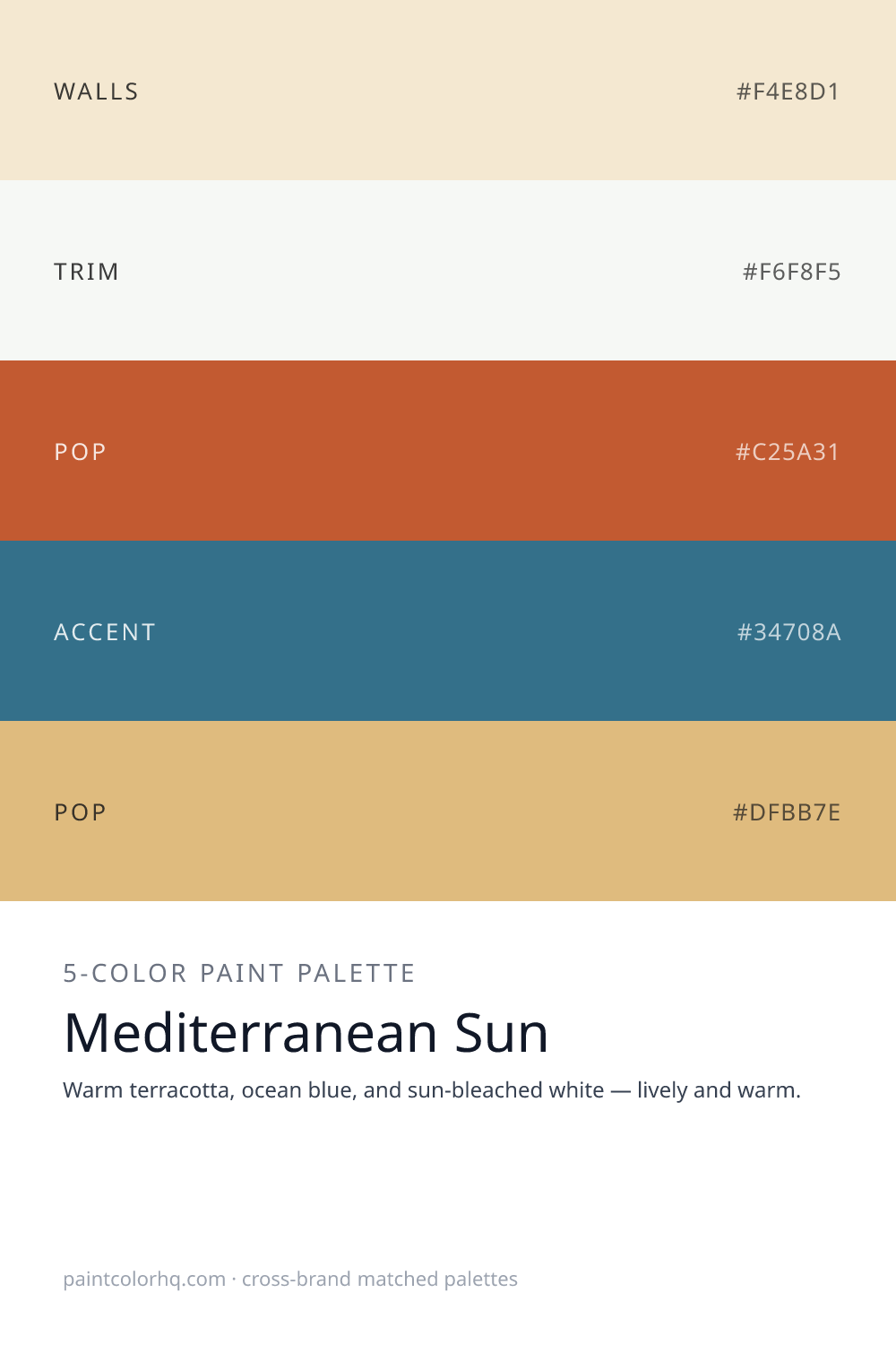 Mediterranean Sun 5-color paint palette