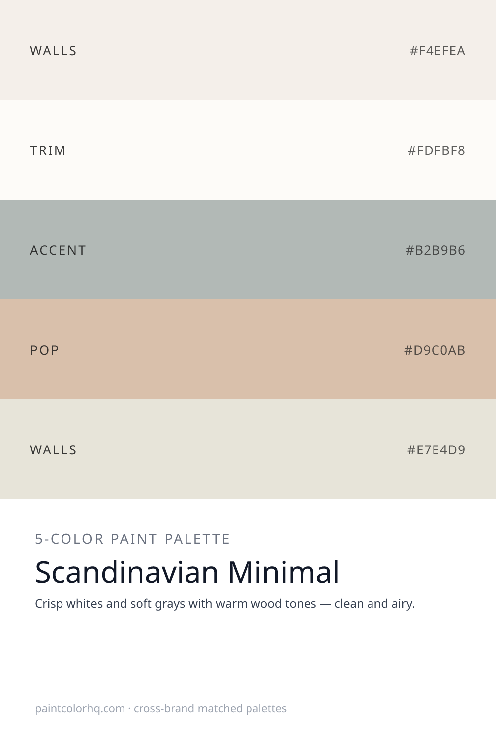Scandinavian Minimal 5-color paint palette