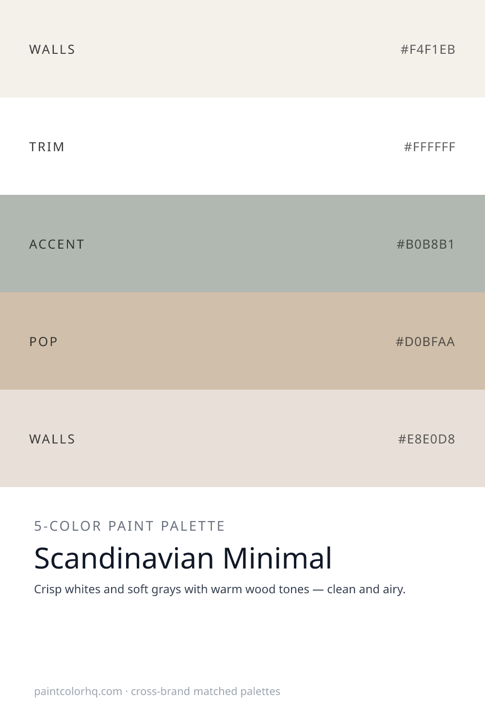 Scandinavian Minimal 5-color paint palette